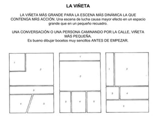 LA VIÑETA
LA VIÑETA MÁS GRANDE PARA LA ESCENA MÁS DINÁMICA LA QUE
CONTENGA MÁS ACCIÓN. Una escena de lucha causa mayor efecto en un espacio
grande que en un pequeño recuadro.
UNA CONVERSACIÓN O UNA PERSONA CAMINANDO POR LA CALLE, VIÑETA
MÁS PEQUEÑA.
Es bueno dibujar bocetos muy sencillos ANTES DE EMPEZAR.
 