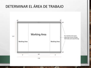 DETERMINAR EL ÁREA DE TRABAJO
 