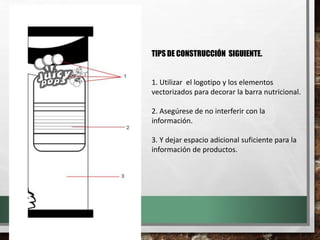 TIPS DE CONSTRUCCIÓN SIGUIENTE.
1. Utilizar el logotipo y los elementos
vectorizados para decorar la barra nutricional.
2. Asegúrese de no interferir con la
información.
3. Y dejar espacio adicional suficiente para la
información de productos.
 