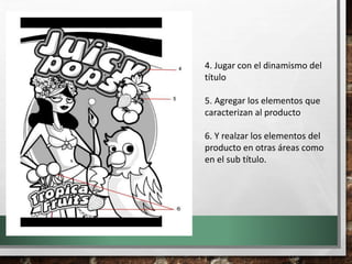 4. Jugar con el dinamismo del
título
5. Agregar los elementos que
caracterizan al producto
6. Y realzar los elementos del
producto en otras áreas como
en el sub título.
 