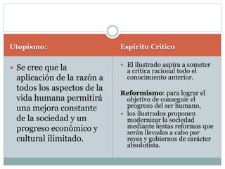 Utopismo: Espíritu Crítico
 Se cree que la
aplicación de la razón a
todos los aspectos de la
vida humana permitirá
una mejora constante
de la sociedad y un
progreso económico y
cultural ilimitado.
 El ilustrado aspira a someter
a crítica racional todo el
conocimiento anterior.
Reformismo: para lograr el
objetivo de conseguir el
progreso del ser humano,
 los ilustrados proponen
modernizar la sociedad
mediante lentas reformas que
serán llevadas a cabo por
reyes y gobiernos de carácter
absolutista.
 