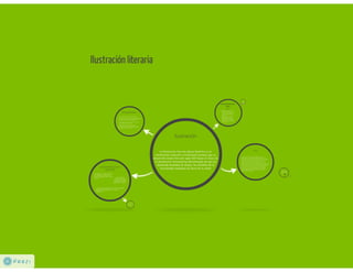 Ilustracion literaria