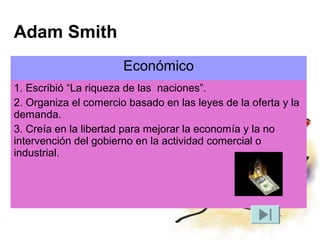 Adam Smith
                       Económico
1. Escribió “La riqueza de las naciones”.
2. Organiza el comercio basado en las leyes de la oferta y la
demanda.
3. Creía en la libertad para mejorar la economía y la no
intervención del gobierno en la actividad comercial o
industrial.
 