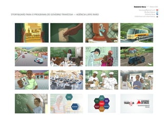 Advertising Campaing
for Mothers Day.
Araujo Drug Store.
 