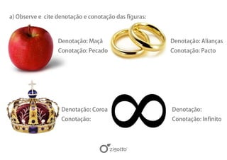 a) Observe e cite denotação e conotação das figuras:



                  Denotação: Maçã                      Denotação: Alianças
                  Conotação: Pecado                    Conotação: Pacto




                   Denotação: Coroa                    Denotação:
                   Conotação:                          Conotação: Infinito
 