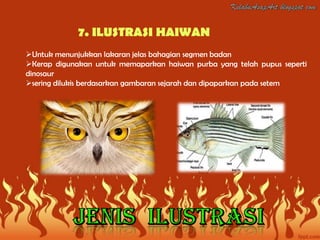 7. ILUSTRASI HAIWAN
Untuk menunjukkan lakaran jelas bahagian segmen badan
Kerap digunakan untuk memaparkan haiwan purba yang telah pupus seperti
dinosaur
sering dilukis berdasarkan gambaran sejarah dan dipaparkan pada setem
 