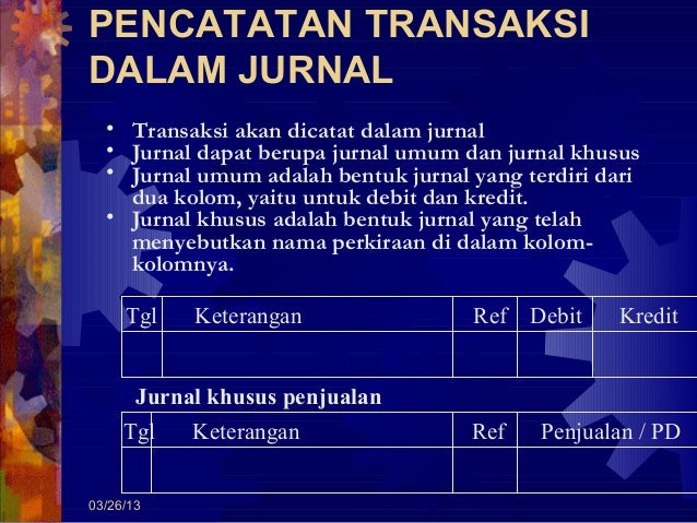 Ilustrasi siklus akuntansi