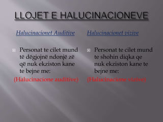 Halucinacionet Auditive 
 Personat te cilet mund 
të dëgjojnë ndonjë zë 
që nuk ekziston kane 
te bejne me: 
(Halucinacio...
