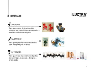 SOUVENIR
ILUSTRAÇÃO
DECORAÇÃO
Para quem gosta de levar consigo
objectos que materializam as memórias e
as vivências das suas viagens.
Para quem procura ilustrar a sua casa
com interpretações criativas.
Para quem não dispensa bons objectos
de iluminação e valoriza o design e a
criatividade.
O MERCADO
5
 
