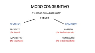 MODO CONGIUNTIVO
E' IL MODO DELLA POSSIBILITA'
PRESENTE PASSATO
che io ami che io abbia amato
IMPERFETTO TRAPASSATO
che io amassi che io avessi amato
4 TEMPI
SEMPLICI COMPOSTI
 