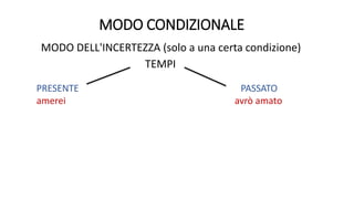 MODO CONDIZIONALE
MODO DELL'INCERTEZZA (solo a una certa condizione)
TEMPI
PRESENTE PASSATO
amerei avrò amato
 