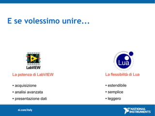 E se volessimo unire...




 La potenza di LabVIEW    La flessibilità di Lua

    acquisizione            estendibile
    analisi avanzata        semplice
    presentazione dati      leggero
 