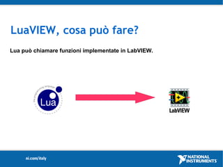LuaVIEW, cosa può fare?
Lua può chiamare funzioni implementate in LabVIEW.
 