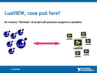 LuaVIEW, cosa può fare?
Un numero “illimitato” di script LUA possono eseguire in parallelo
 