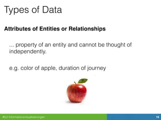 #ILV Informationsvisualisierungen 16
Types of Data
Attributes of Entities or Relationships
... property of an entity and cannot be thought of
independently.
e.g. color of apple, duration of journey
 