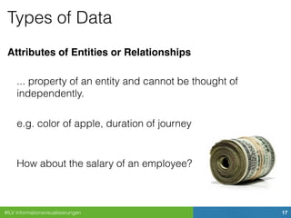 #ILV Informationsvisualisierungen 17
Types of Data
Attributes of Entities or Relationships
... property of an entity and cannot be thought of
independently.
e.g. color of apple, duration of journey
How about the salary of an employee?
 
