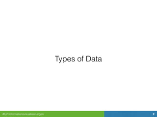 #ILV Informationsvisualisierungen 2
Types of Data
 
