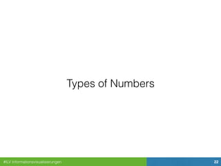 #ILV Informationsvisualisierungen 22
Types of Numbers
 