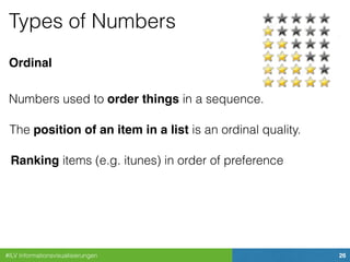 #ILV Informationsvisualisierungen 26
Types of Numbers
Ordinal
Numbers used to order things in a sequence.
The position of an item in a list is an ordinal quality.
Ranking items (e.g. itunes) in order of preference
 