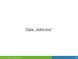 #ILV Informationsvisualisierungen 29
Data „Add-ons“
 