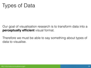 #ILV Informationsvisualisierungen 3
Types of Data
Our goal of visualisation research is to transform data into a
perceptually efﬁcient visual format.
Therefore we must be able to say something about types of
data to visualise.
 