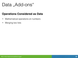 #ILV Informationsvisualisierungen 33
Data „Add-ons“
Operations Considered as Data
• Mathematical operations on numbers
• Merging two lists
 