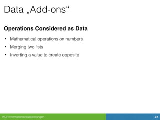 #ILV Informationsvisualisierungen 34
Data „Add-ons“
Operations Considered as Data
• Mathematical operations on numbers
• Merging two lists
• Inverting a value to create opposite
 