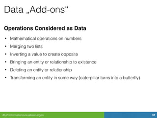 #ILV Informationsvisualisierungen 37
Data „Add-ons“
Operations Considered as Data
• Mathematical operations on numbers
• Merging two lists
• Inverting a value to create opposite
• Bringing an entity or relationship to existence
• Deleting an entity or relationship
• Transforming an entity in some way (caterpillar turns into a butterﬂy)
 