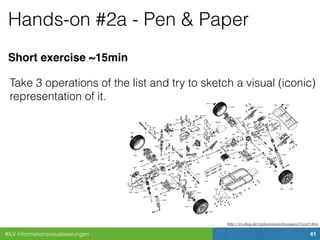 #ILV Informationsvisualisierungen 41
Hands-on #2a - Pen & Paper
Short exercise ~15min
Take 3 operations of the list and try to sketch a visual (iconic)
representation of it.
http://cs-shop.de/explosionszeichnungen/C10127.htm
 