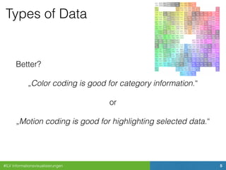 #ILV Informationsvisualisierungen 5
Types of Data
Better?
„Color coding is good for category information.“
or
„Motion coding is good for highlighting selected data.“
 