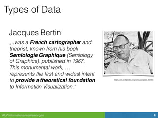 #ILV Informationsvisualisierungen 6
Types of Data
https://en.wikipedia.org/wiki/Jacques_Bertin
Jacques Bertin
„..was a French cartographer and
theorist, known from his book
Semiologie Graphique (Semiology
of Graphics), published in 1967.
This monumental work, …
represents the ﬁrst and widest intent
to provide a theoretical foundation
to Information Visualization.“
 