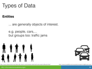 #ILV Informationsvisualisierungen 9
Types of Data
Entities
... are generally objects of interest.
e.g. people, cars,... 
but groups too: trafﬁc jams
http://www.shutterstock.com/video/clip-476470-stock-footage-stand-and-wait-people-silhouette.html http://www.iconsfind.com/20140406/transport-traffic-jam-icons/
 