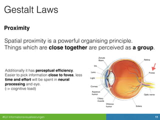 #ILV Informationsvisualisierungen 11
Gestalt Laws
Proximity
Spatial proximity is a powerful organising principle.
Things which are close together are perceived as a group.
Additionally it has perceptual efﬁciency.
Easier to pick information close to fovea, less
time and effort will be spent in neural
processing and eye.
(-> cognitive load)
 