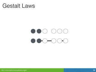 #ILV Informationsvisualisierungen 16
Gestalt Laws
 