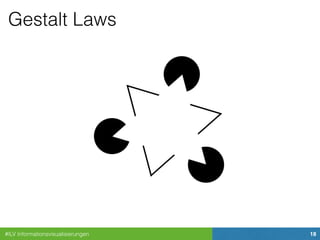 #ILV Informationsvisualisierungen 18
Gestalt Laws
 