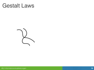 #ILV Informationsvisualisierungen 19
Gestalt Laws
 
