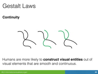#ILV Informationsvisualisierungen 20
Gestalt Laws
Continuity
Humans are more likely to construct visual entities out of
visual elements that are smooth and continuous.
 