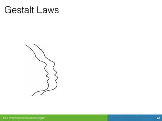 #ILV Informationsvisualisierungen 22
Gestalt Laws
 