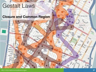 #ILV Informationsvisualisierungen 27
Gestalt Laws
Closure and Common Region
 