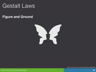 #ILV Informationsvisualisierungen 28
Gestalt Laws
Figure and Ground
https://www.pinterest.com/pin/562387072188816835/
 