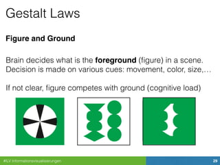 #ILV Informationsvisualisierungen 29
Gestalt Laws
Figure and Ground
https://www.pinterest.com/pin/562387072188816835/
Brain decides what is the foreground (ﬁgure) in a scene.
Decision is made on various cues: movement, color, size,…
If not clear, ﬁgure competes with ground (cognitive load)
 