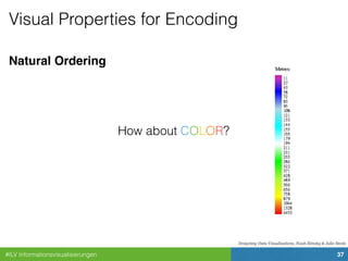 #ILV Informationsvisualisierungen 37
Visual Properties for Encoding
Designing Data Visualizations, Noah Iliinsky & Julie Steele
Natural Ordering
How about COLOR?
 