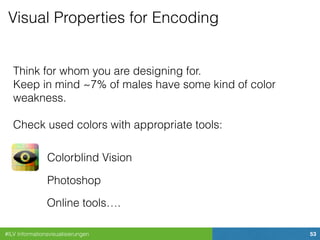 #ILV Informationsvisualisierungen 53
Visual Properties for Encoding
Think for whom you are designing for.
Keep in mind ~7% of males have some kind of color
weakness.
Check used colors with appropriate tools:
Colorblind Vision
Photoshop
Online tools….
 