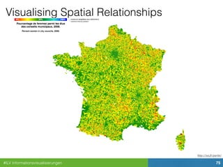 #ILV Informationsvisualisierungen 75
Visualising Spatial Relationships
http://ssz.fr/parite/
 