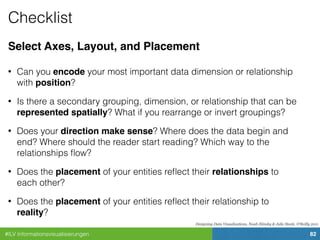 #ILV Informationsvisualisierungen 82
Checklist
Select Axes, Layout, and Placement
• Can you encode your most important data dimension or relationship
with position?
• Is there a secondary grouping, dimension, or relationship that can be
represented spatially? What if you rearrange or invert groupings?
• Does your direction make sense? Where does the data begin and
end? Where should the reader start reading? Which way to the
relationships ﬂow?
• Does the placement of your entities reﬂect their relationships to
each other?
• Does the placement of your entities reﬂect their relationship to
reality?
Designing Data Visualizations, Noah Iliinsky & Julie Steele, O'Reilly 2011
 