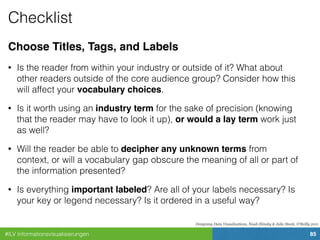 #ILV Informationsvisualisierungen 85
Checklist
Choose Titles, Tags, and Labels
• Is the reader from within your industry or outside of it? What about
other readers outside of the core audience group? Consider how this
will affect your vocabulary choices.
• Is it worth using an industry term for the sake of precision (knowing
that the reader may have to look it up), or would a lay term work just
as well?
• Will the reader be able to decipher any unknown terms from
context, or will a vocabulary gap obscure the meaning of all or part of
the information presented?
• Is everything important labeled? Are all of your labels necessary? Is
your key or legend necessary? Is it ordered in a useful way?
Designing Data Visualizations, Noah Iliinsky & Julie Steele, O'Reilly 2011
 