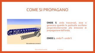 COME SI PROPAGANO
ONDE S: onde trasversali, esse si
generano quando le particelle oscillano
perpendicolarmente alla direzione di
propagazione dell’onda.
ONDE L: onde P + onde S
Prof.ssa Eliana Ermocida IC Chiuduno
 