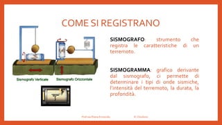 COME SI REGISTRANO
SISMOGRAFO: strumento che
registra le caratteristiche di un
terremoto.
SISMOGRAMMA: grafico derivante
dal sismografo, ci permette di
determinare i tipi di onde sismiche,
l’intensità del terremoto, la durata, la
profondità.
Prof.ssa Eliana Ermocida IC Chiuduno
 