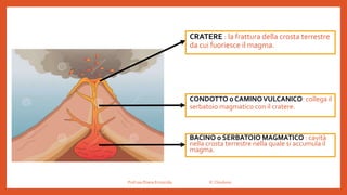 CRATERE : la frattura della crosta terrestre
da cui fuoriesce il magma.
CONDOTTO o CAMINOVULCANICO: collega il
serbatoio magmatico con il cratere.
BACINO o SERBATOIO MAGMATICO : cavità
nella crosta terrestre nella quale si accumula il
magma.
Prof.ssa Eliana Ermocida IC Chiuduno
 