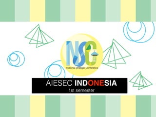 AIESEC INDONESIA
1st semester
 